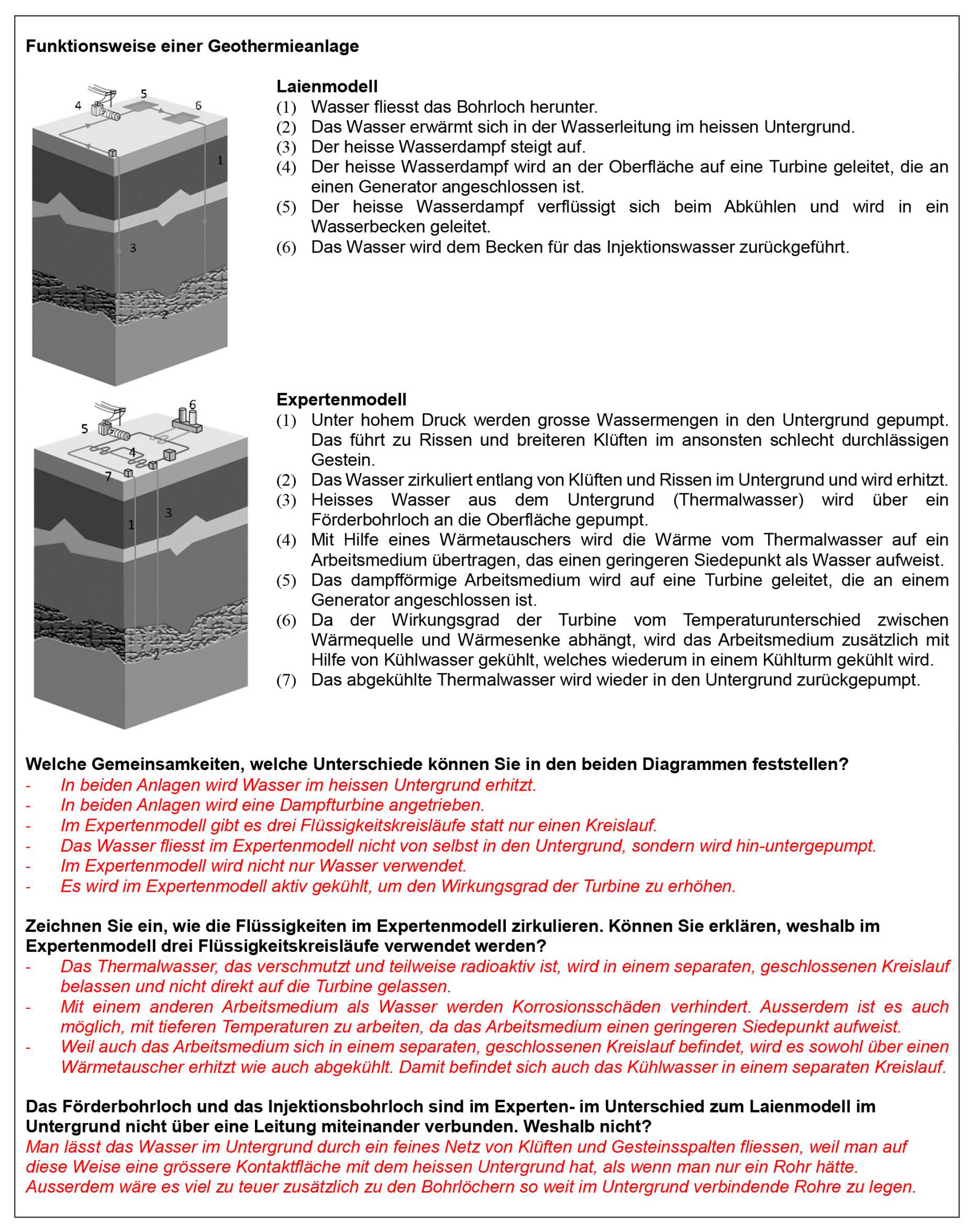 Vergrösserte Ansicht: HMMC Geothermie